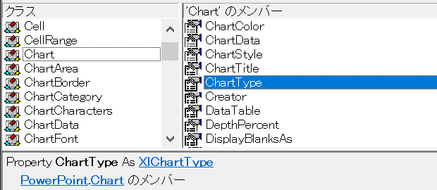 PowerPoint.Chart.ChartType