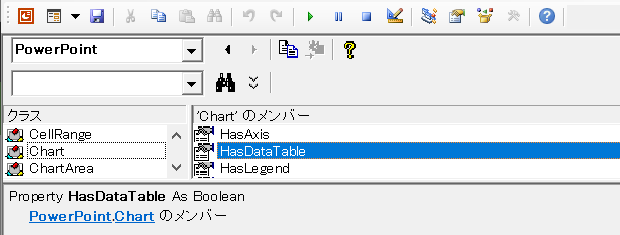 PowerPoint.Chart.HasDataTable