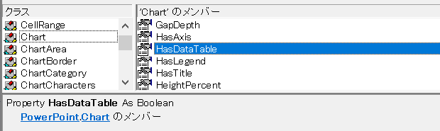 PowerPoint.Chart.HasDataTable