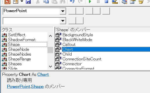 オブジェクトブラウザー：Shape.Chartプロパティ