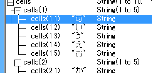 表内の文字列を配列に格納するPowerPointマクロ