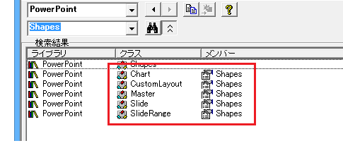 PowerPoint VBAのShapeRangeとは