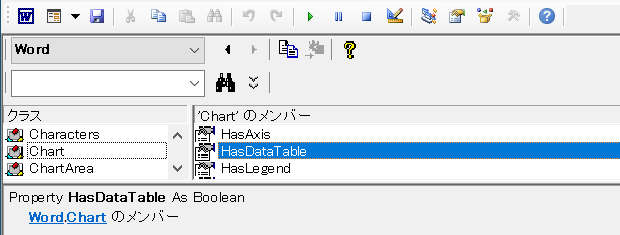 Word.Chart.HasDataTable